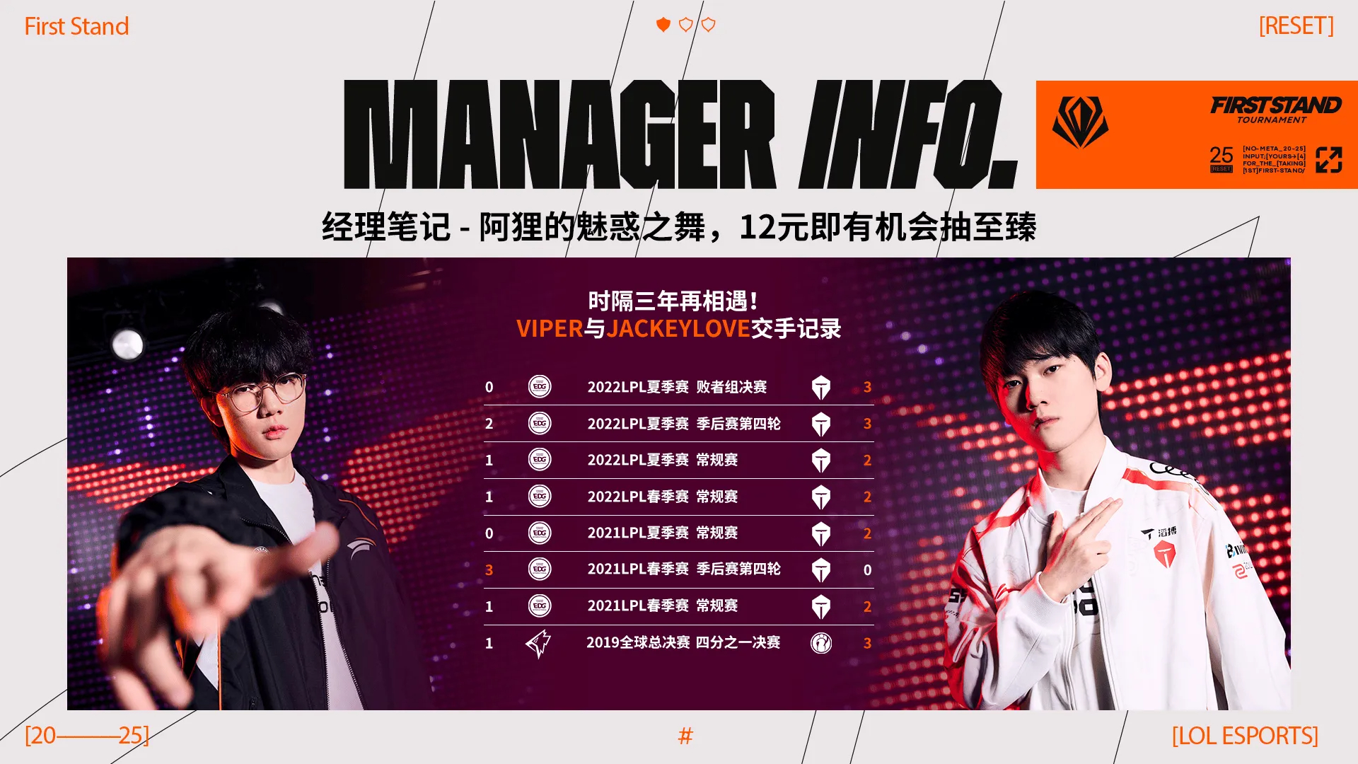 HLE碾压V5，Inspired统治全场