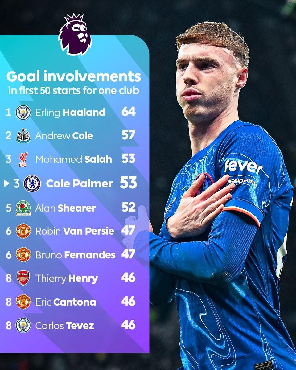 包含摩洛哥强势切尔西，布鲁诺·费尔南德斯绝境逆转的词条