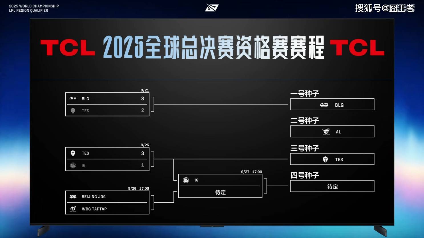 lol竞猜-SBTC力克WBG，Scout打破历史纪录
